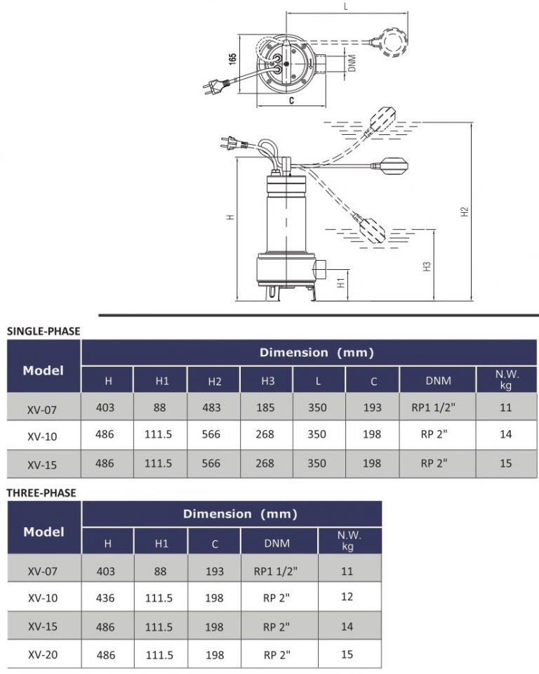 XV Series All Stainless Steel Submersible Vortex Sewage Pump Stairs